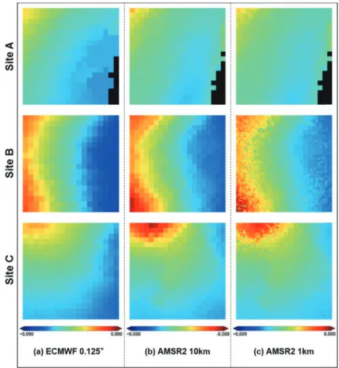 Fig. 9. Distribution of 1st EOF for the three sea ice datasets from Jul 2012 to Feb 2014