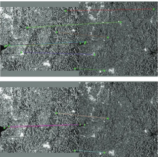 Fig. 14. SURF matching results of satellite SAR images of opposite orbit directions (a) Extracted matched points by using SURF matching threshold (b) Extracted valid matching points using RANSAC algorithm.