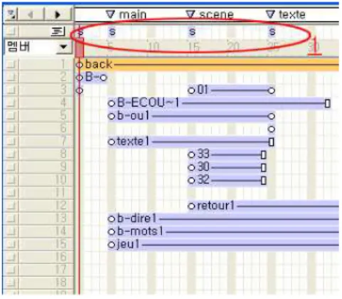 Fig.  2.  Authoring  of  Introduction  Scene 