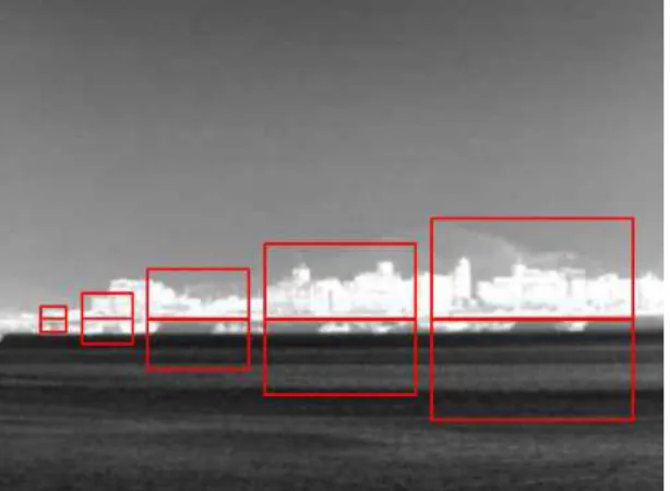 Fig.  6.  The  example  of  filters  in  various  size