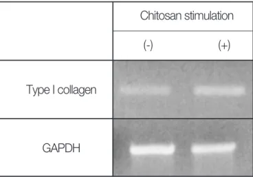 Table 4. Effect of chitosan on ALP activity of hPDLFs