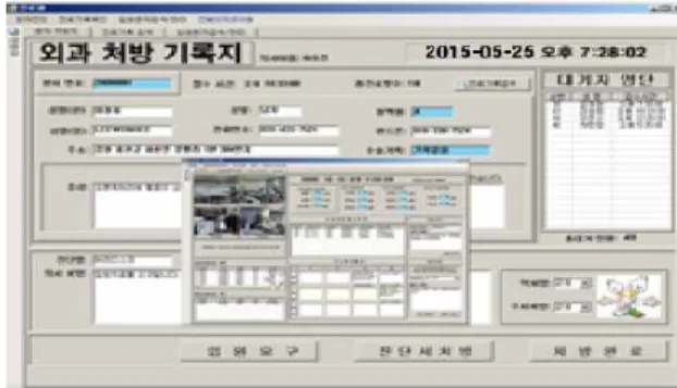 Fig  4는  각  클래스  정의도이다.
