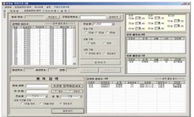 Fig. 9. W ard  Management  Display