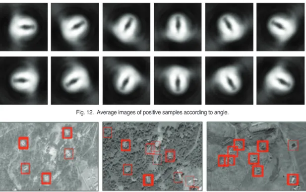 Fig. 13.  Object detection results using a proposed method.