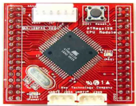 그림 3. ZIG-100 모듈 Fig 3. Zigbee Module ZIG-100