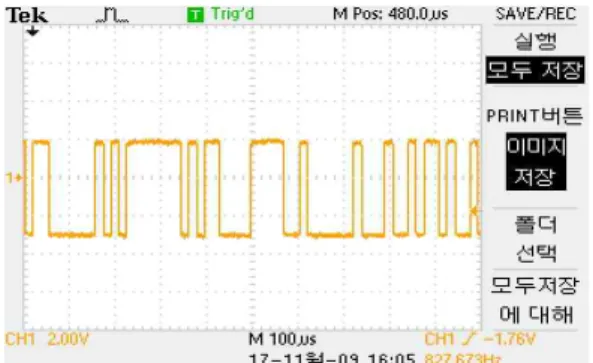 그림 5. ZIG2Serial 과 USB2Dynamixel Fig 5. ZIG2Serial and USB2Dynamixel