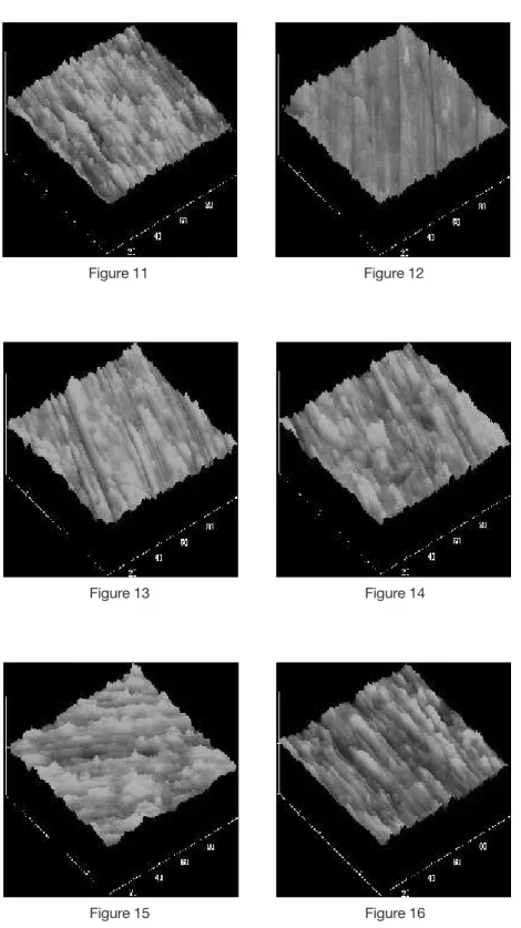 Figure 11 Figure 12