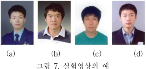 Fig. 6. The detection of mouse region 얼굴영상에서 눈과 입의 위치관계를 고 려해 검출된 입 영상의 중심 값을 선택하여 얼굴을 검출하였다.Ⅲ