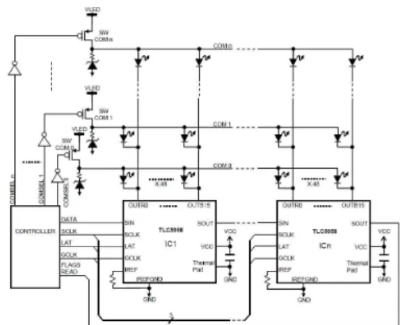 Fig.  4.  Bitmap  Storing  Scheme