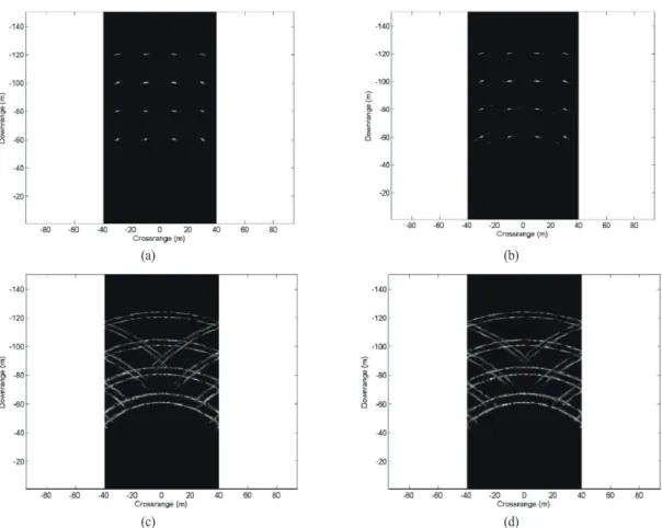 Fig. 11.  SAR images with accurate antenna positional control.