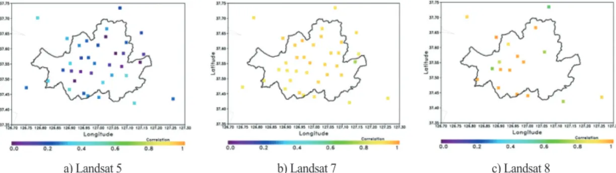 Fig. 8.  Same as Fig. 7 except for Landsat 5, Landsat 7 and Landsat 8.