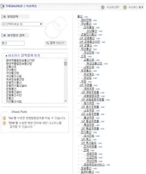Fig.  2.  Thesaurus  Search  Screen  of  Korea  Legislation  Research  Institute 현행  법령의  주제가  되는  중요한  용어를  모아  등가관계,  계 층관계,  연관관계,  참조관계  등으로  체계화  하였고,  일반  사람 들이 쓰는 용어와의 연관관계 구축을 통해 원하는 법령 정보를  찾을 수  있도록 한다