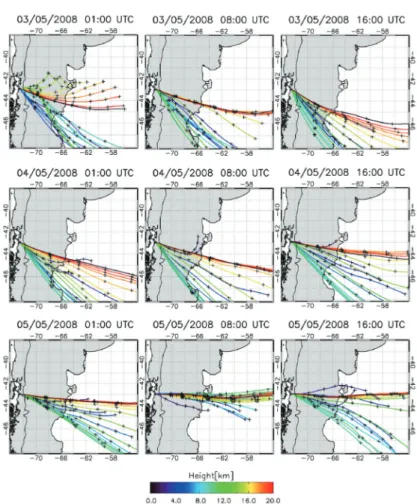 Fig. 6.  Selected results of the 24 hour HYSPLIT forward trajectory analysis beginning from Chaitén volcano summit at every hour on 3-5 May 2008