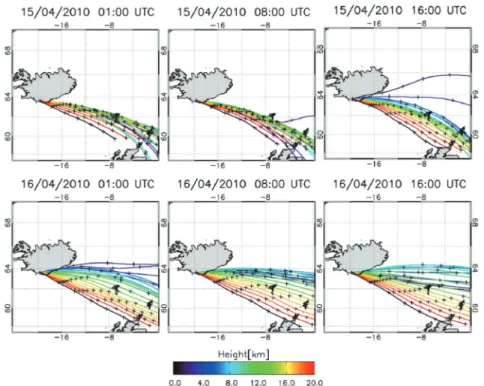 Fig. 8.  Selected results of the 24 hour HYSPLIT forward trajectory analysis beginning from Shinmoedake volcano summit at every hour on 3-4 February 2011