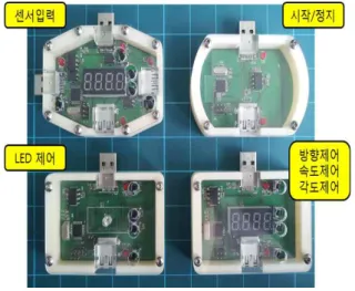 Fig.  5.  Sensor  Input  Programming  Block