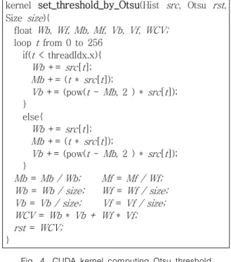 Fig.  4.  CUDA  kernel  computing  Otsu  threshold    set_threshold_by_Otsu() GPU  기반  병렬설계에서      의  이동블록  생성은  순차적 인 프로세스를 사용하지 않고, 병렬설계를 위해 그림 5와 같이      을  각  대각선  방향으로   만큼  이동시켜  총  4개의  이동  프레임을  생성시켜,  이동  프레임과      를         , 