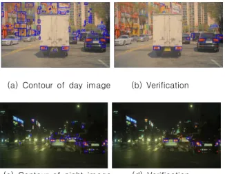 Fig.  9.  Edges  in  license  plate  search  area