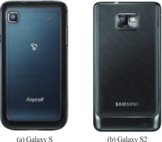 Fig. 2.  Smartphone cameras used in this study. (a) Galaxy S (b) Galaxy S2