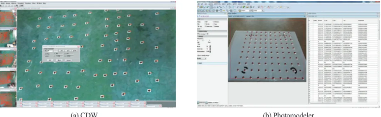 Fig. 4.  The Image of CDW and Photomodeler for camera calibration.