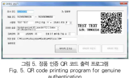 Fig. 6. QR code samples for genuine authentication