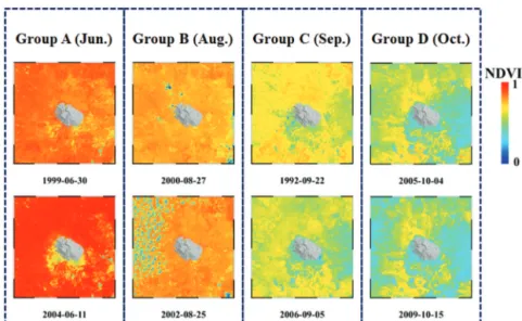 Fig. 4.  Examples of normalized difference vegetation index (NDVI) maps created from the Landsat images used for this study.