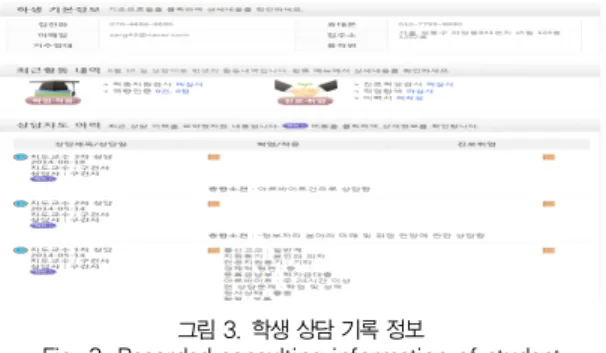 그림 3은 학생 개인의 상담 기록 정보를 취업에 있어서 가 장 중요한 빅데이터 자료를 적용하고 있다. 또한 학생들의 취업에 있어서 가장 중요한 정보가 있다면 학업/적응 검사이 다