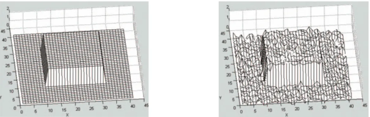 Table 1.  A priori statistics and test names of adjustment models for estimating the elevation parameter