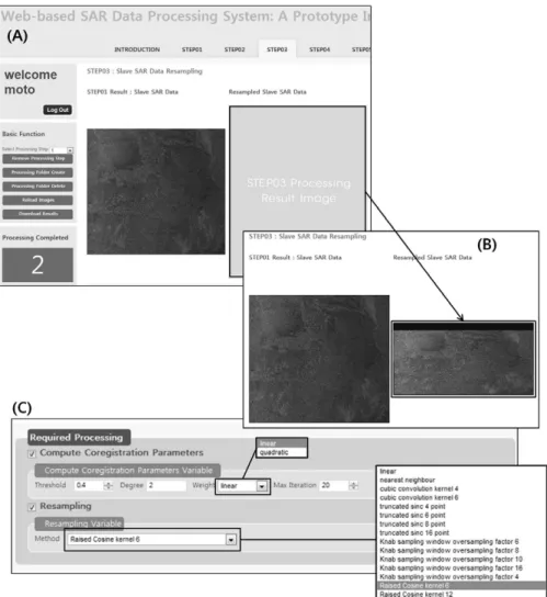 Fig. 5는 InSAR 정보처리를 통해서 얻을 수 있는 유