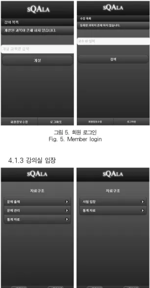 그림 6. 강의실 입장 Fig. 6. Entering Lecture Room