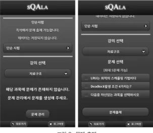 그림 9. 시험 시작 전&amp;후 Fig. 9. Test Start before &amp; after