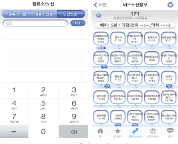 Fig. 1. Provision method of the existing bus information system