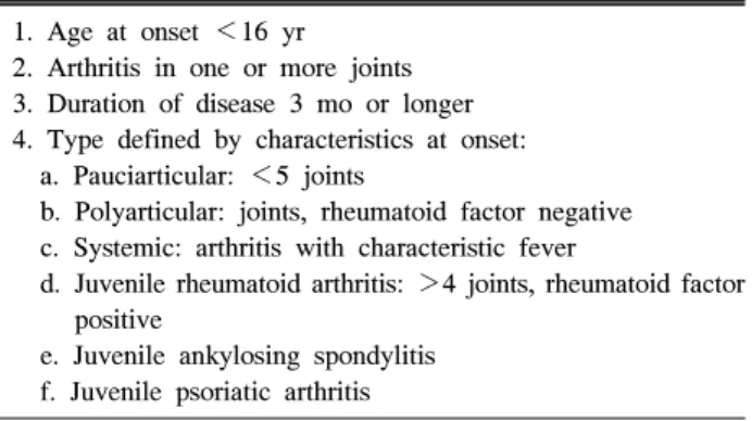 Table  3.  Criteria  for  a  diagnosis  of  juvenile  chronic  arthritis  (JCA) 1.  Age  at  onset  ＜16  yr 