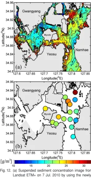 Fig. 12.  (a) Suspended sediment concentration image from Landsat ETM+ on 7 Jul. 2010 by using the  newly-derived SSC coefficients and (b) in-situ suspended sediment concentrations at each stations on the same day with satellite observation.