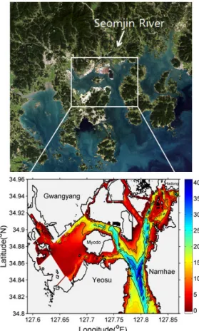 Fig. 1.  Bottom topography (m) of the study region.