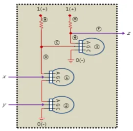 Fig. 28. XOR Gate based on Vacuum Tube