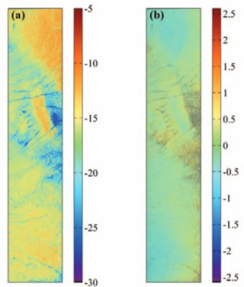 Fig. 5a shows the distributions of pseudo VV- VV-polarized NRCS values estimated by applying the coefficient of polarization ratio to SIR-C  HH-polarized data