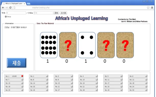 Table 5. Implementation Environment of Tool