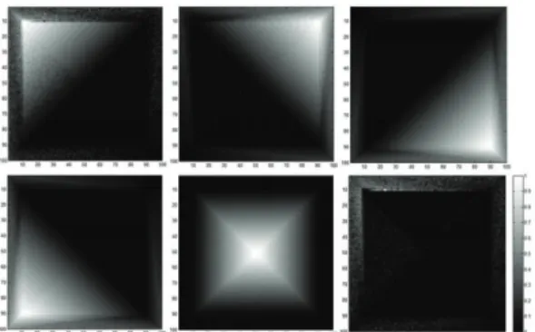 Fig. 10.  Generated abundance fraction map when the number of endmembers are fixed to 6.