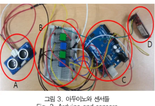그림 3. 아두이노와 센서들 Fig. 3. Arduino and sensors
