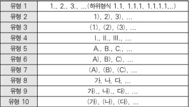 Table 1. Items Extraction Target Type