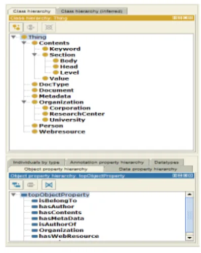 그림 5. 웹 링크 추출 질의처리 Fig. 5. Web Link Extraction Query Process