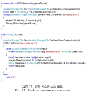 그림 10. 당근 캐릭터 처리 코드 Fig. 10. Carrot character process source code