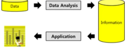 Fig. 1. System Architecture