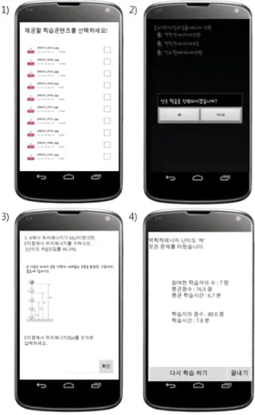 Table 5. Implemented Survey Checklist