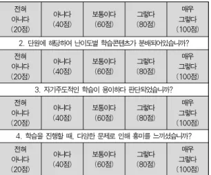 Table 9. Statistical Hypothesis