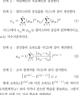 Fig. 1. Membership functions for correctness