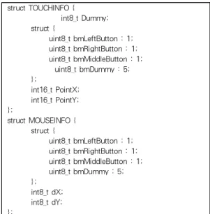 Table 1. Report format of mouse and touch screen.