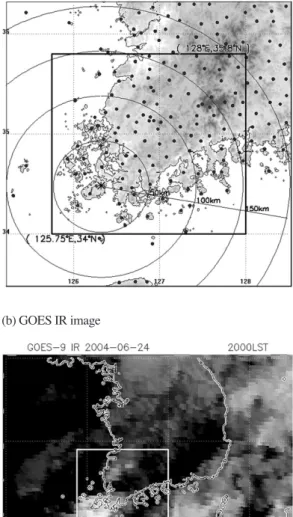 Fig. 1.  (a) The position of Jindo radar (*) and the verification area (rectangle area)
