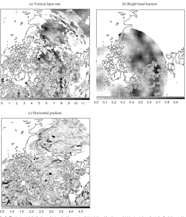 Fig. 3.  The horizontal distributions of (a) vertical lapse rate, (b) bright band fraction, and (c) horizontal gradient of reflectivity used in the BL method.