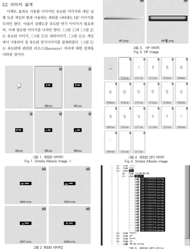 그림 2 유도탄 이미지2 Fig 2. Smoke Missile Image Ⅱ